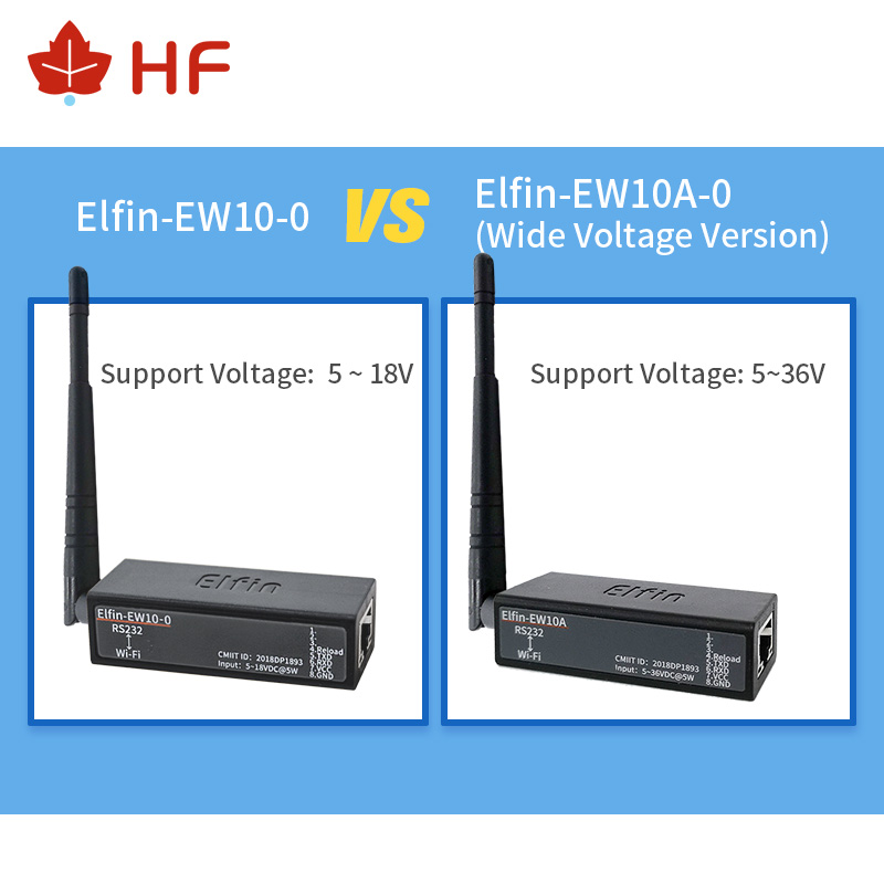 Smallest Elfin-EW10A-0 Wireless Networking Devices Modbus TPC IP Function RJ45 RS232 to WIFI Serial Server. 