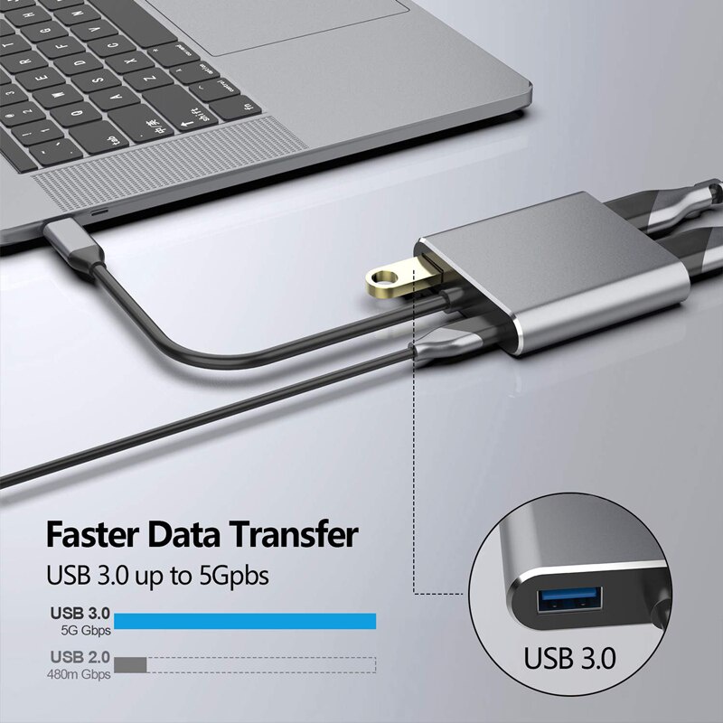 【Ready Stock+FREE Shipping+COD】3 4 High Speed 4 Ports USB C to HDMI 4K VGA USB3.0 PD Charging Hub Type C Docking Station Usb C Hub For Laptop Mobile Phone Tablet Switch USB C Dock. 