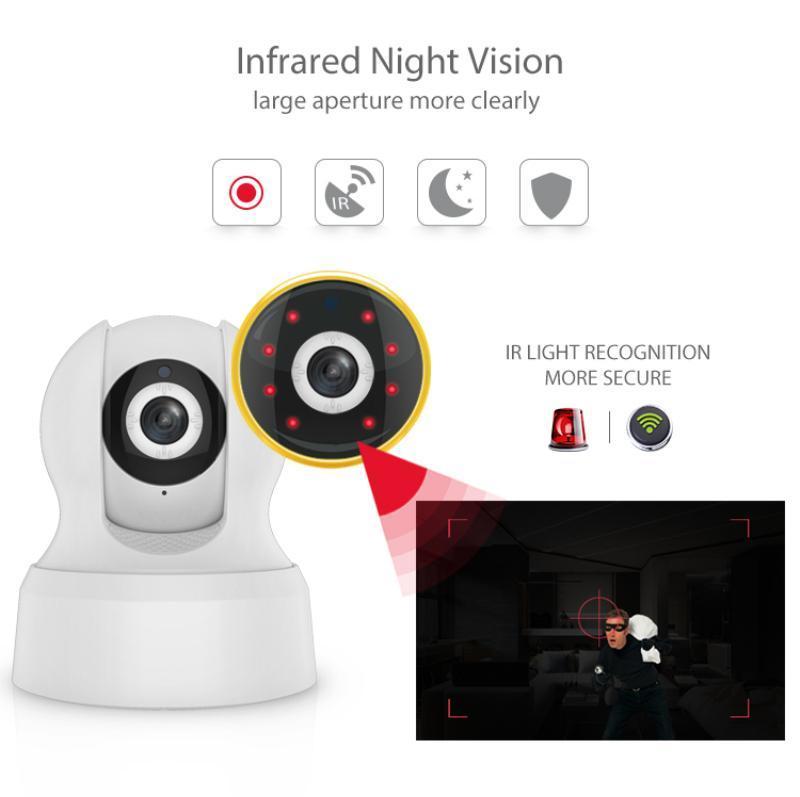 New NEO COOLCAM HD 720P Smart Home Automation Wi-Fi IP Camera Wireless Network Night Vision CCTV Camera Work with Alexa Echo. 