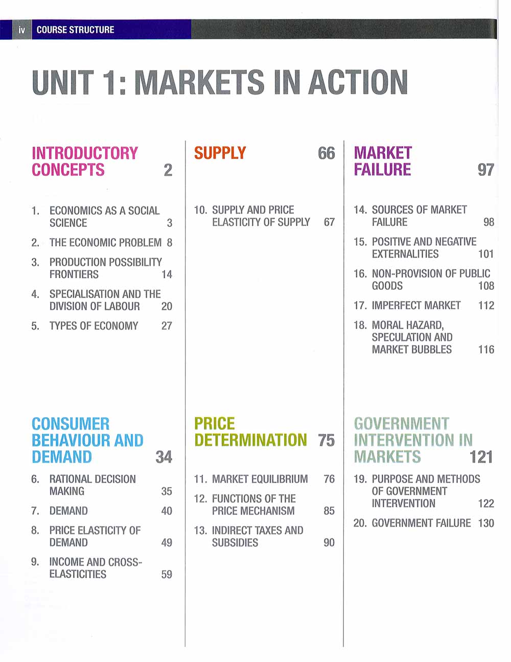 Pearson Edexcel International AS / A Level Economics Student Book 1. 