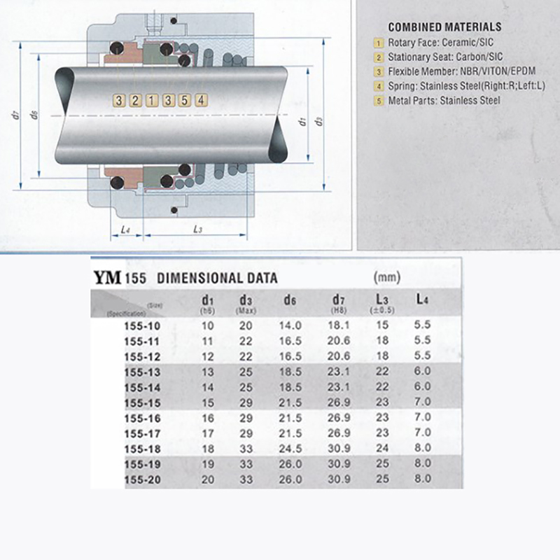 155 Series Fit 12 14 15 16 20mm Mechanical Shaft Seal With Single Coil Spring For Circulation Water Pump. 
