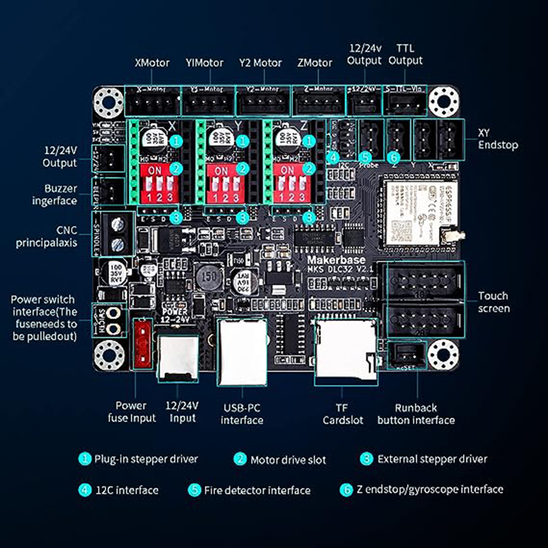 MKS DLC32 V2.1 Offline Controller Board 32bits ESP32 WIFI GRBL Motherboard For Laser Engraving Machine TS35 Touch Screen Display. 