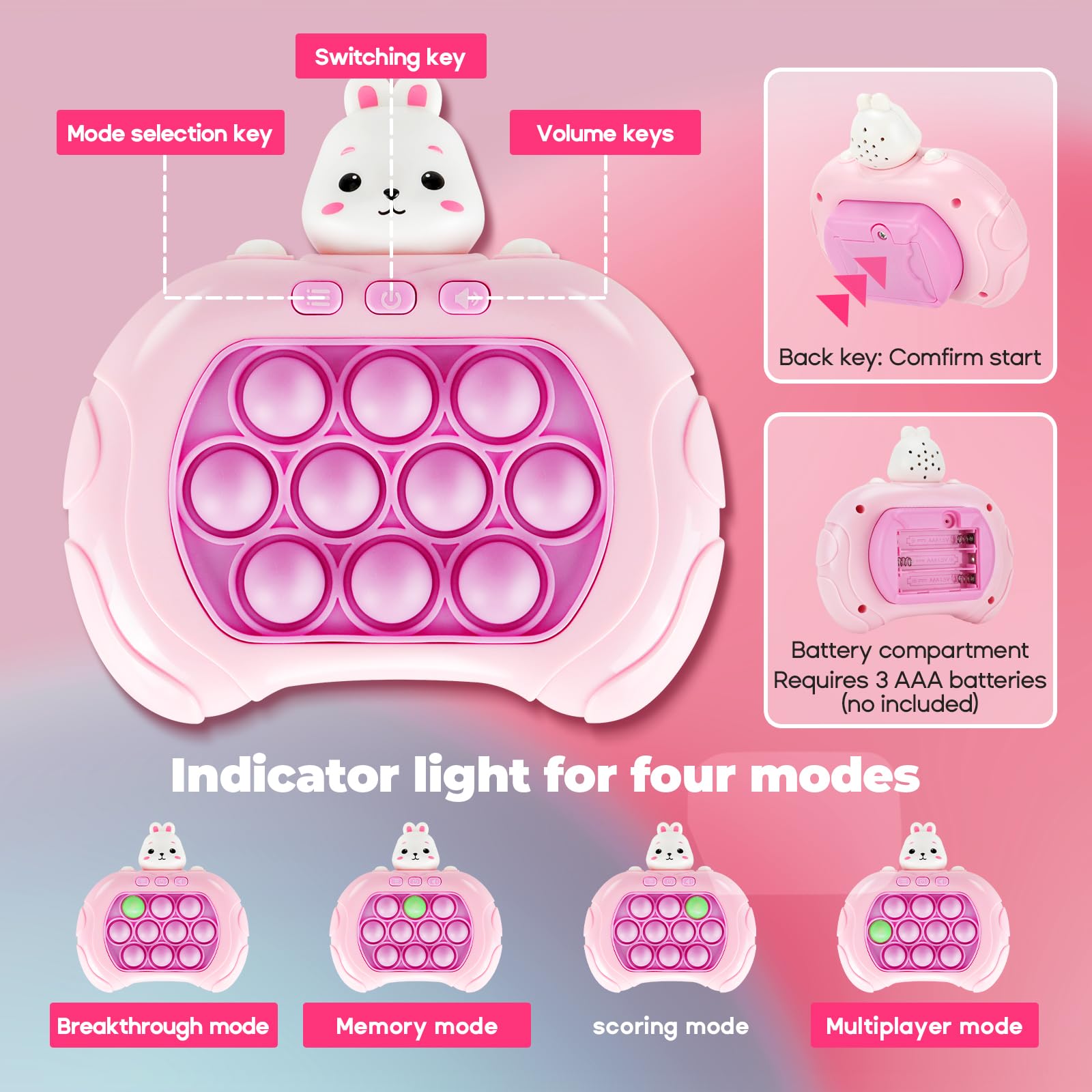 Upgraded Electronic Pop Push Quick Push Game Console with LED Display Screen Suitable for Adult and Child Fidget Toys Christmas. 