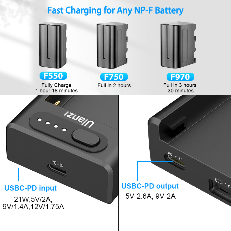 ULANZI NP-F550/F750/F950 NPF Battery Charger PD Fast Charging Video Light YN300Air II DSLR Camera Adapter for Sony CCD-RV100. 