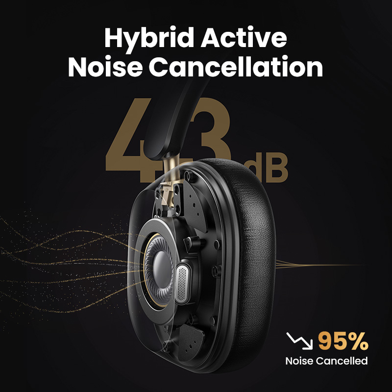 UGREEN Choice Max5c Wireless Bluetooth Headphones 43dB Active Noise Cancellation Hi-Res LDAC 75H Spatial Audio Earbuds Headset. 
