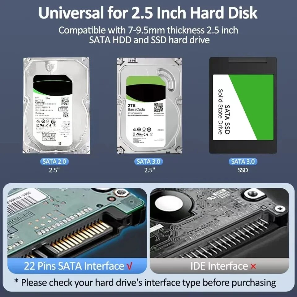 USB 3.0/Type C HDD Enclosure 2.5 inch SATA SSD External Hard Drive Case with 5Gbps Transfer Speed Clear Harddisk Boxs Tool-Free. 