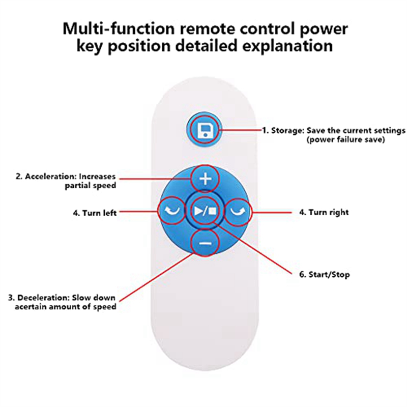 Rotating Display Stand Adjustable Speed + Remote Control 5.1In Diameter 11Lb Load Capacity Type-C Power Supply Easy To Replace (13cm). 