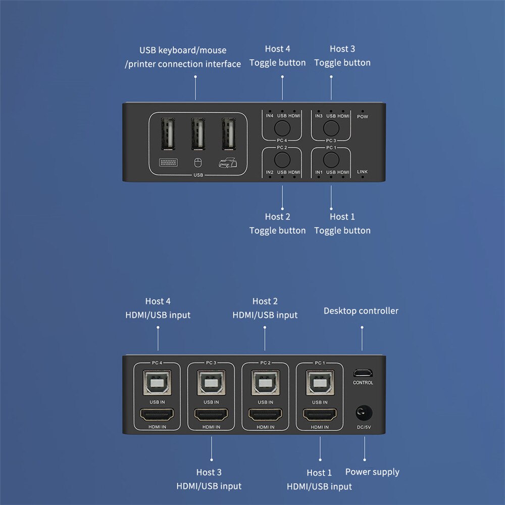 4 Port KVM Switcher Pc monitor 4K Connector HDMI-compatible usb splitter tv box displayport hub Mouse Keyboard-4 Port KVM Switch. 