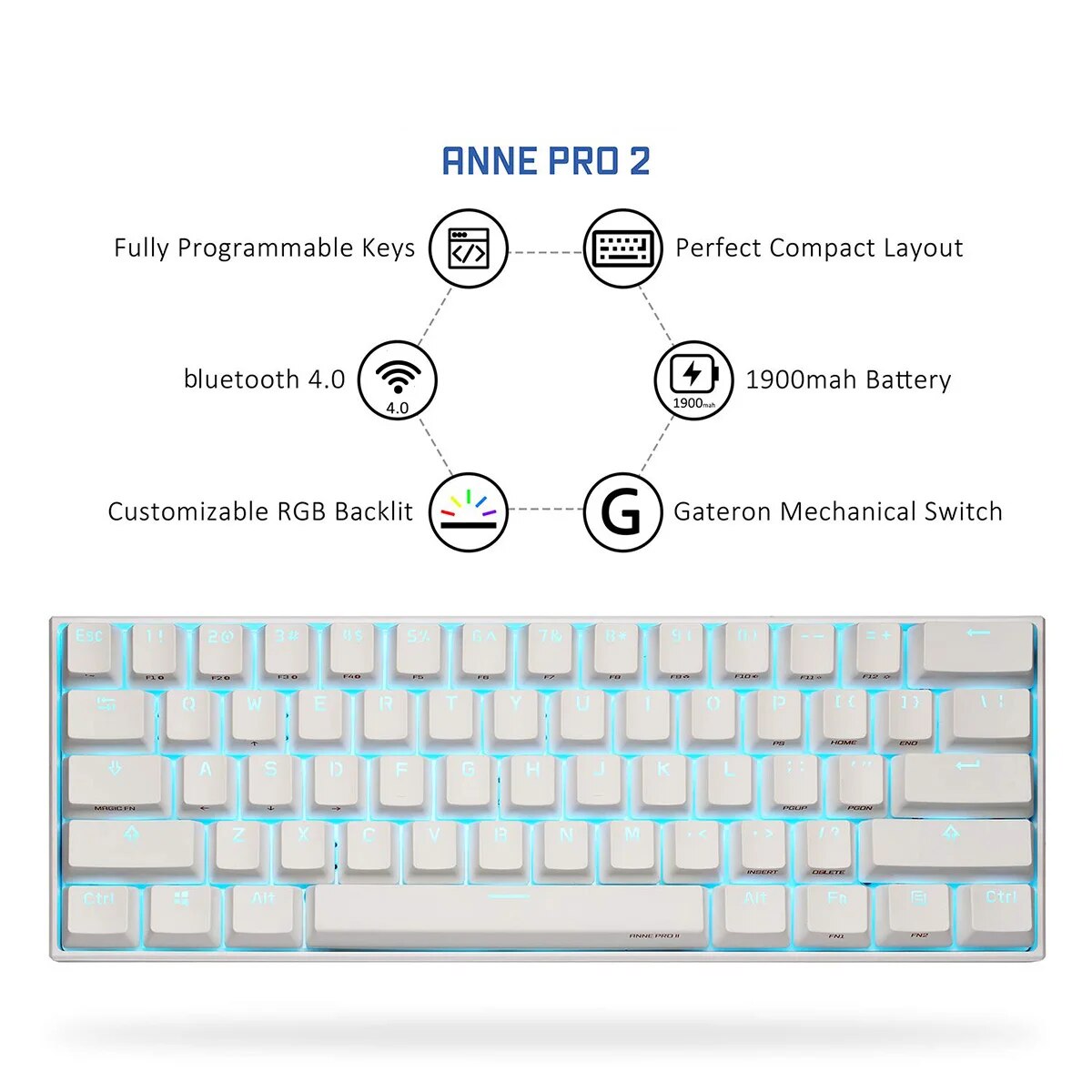 ANNE Pro2 Portable Mini Wireless bluetooth 60% Mechanical Keyboard Pro Red Blue Brown Switch Gaming Keyboard Detachable Cable. 