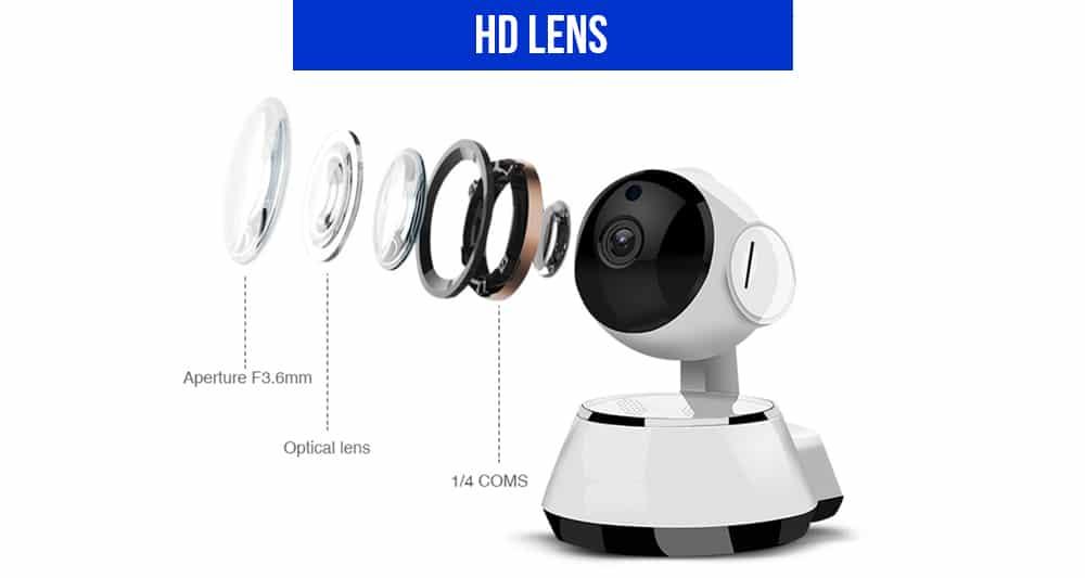 HD Lens