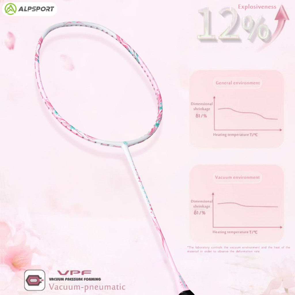 ALP-SPORTS ALP TX Women's Carbon Fiber Badminton Racket | 4U Lightweight (80-85g) | Pink/Purple Gradient Design | Professional Training & Competition | Free Delivery in Bangladesh. 