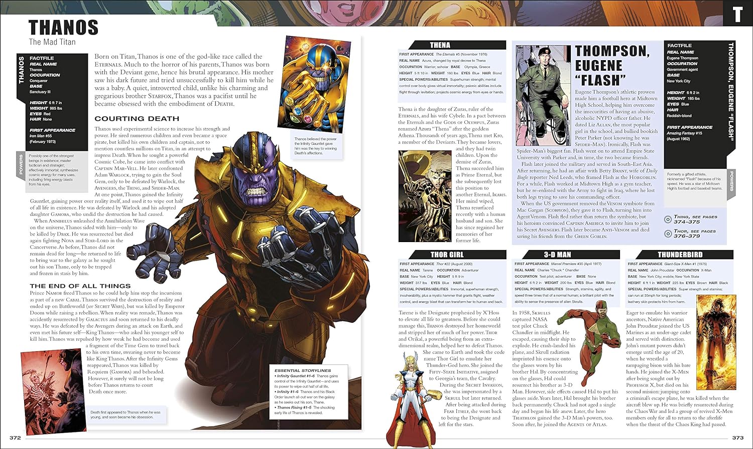 Marvel Encyclopedia New Edition by Stephen Wiacek. 