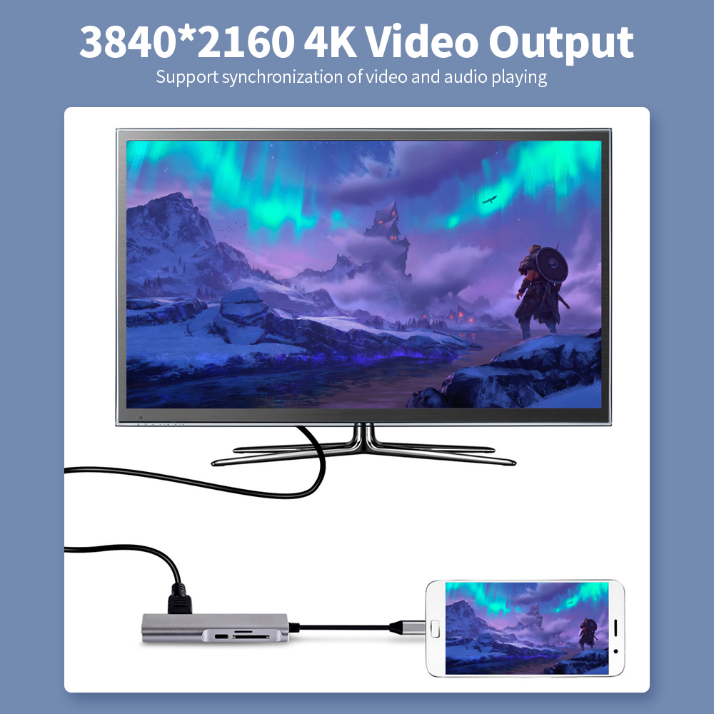 5-in-1 Multifunctional Type-C to 4K HD Hub PD Charge/USB3.0 Data Transfer/SD TF Card/HD 4K Output. 