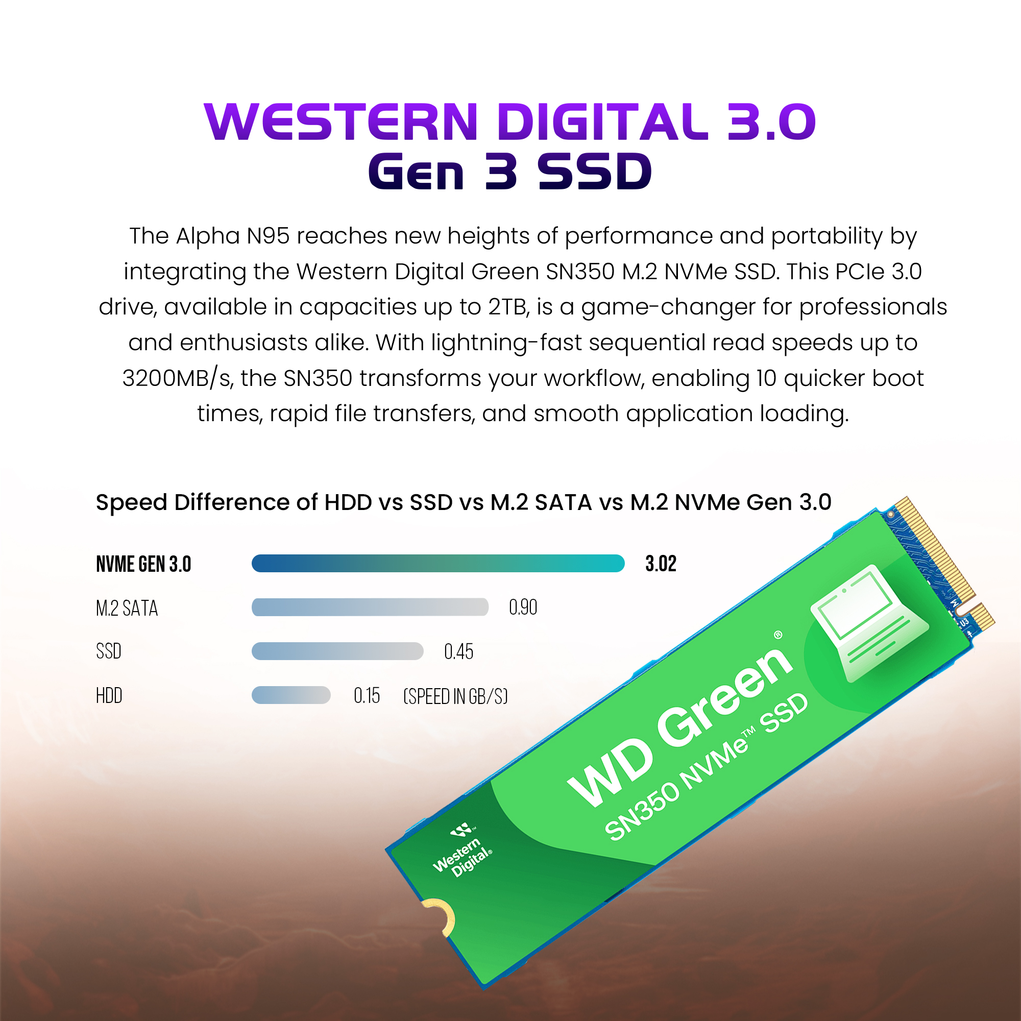 Qbits Alpha N95 Laptop Intel® Processor N95 (3.40 GHz 6 MB Cache) with 16 GB RAM and 500GB M.2 Western Digital NVMe SSD. 