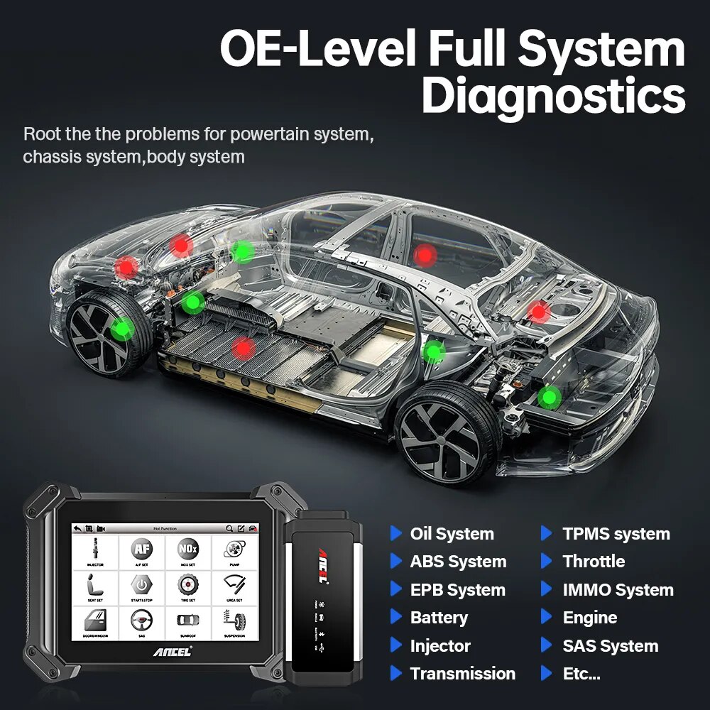 ANCEL V6 PRO OBD2 Automotive Scanner Full System Scan Tool IMMO DPF ABS 25+Reset Professional OBD2 Car Diagnostic Tools PK MK808. 