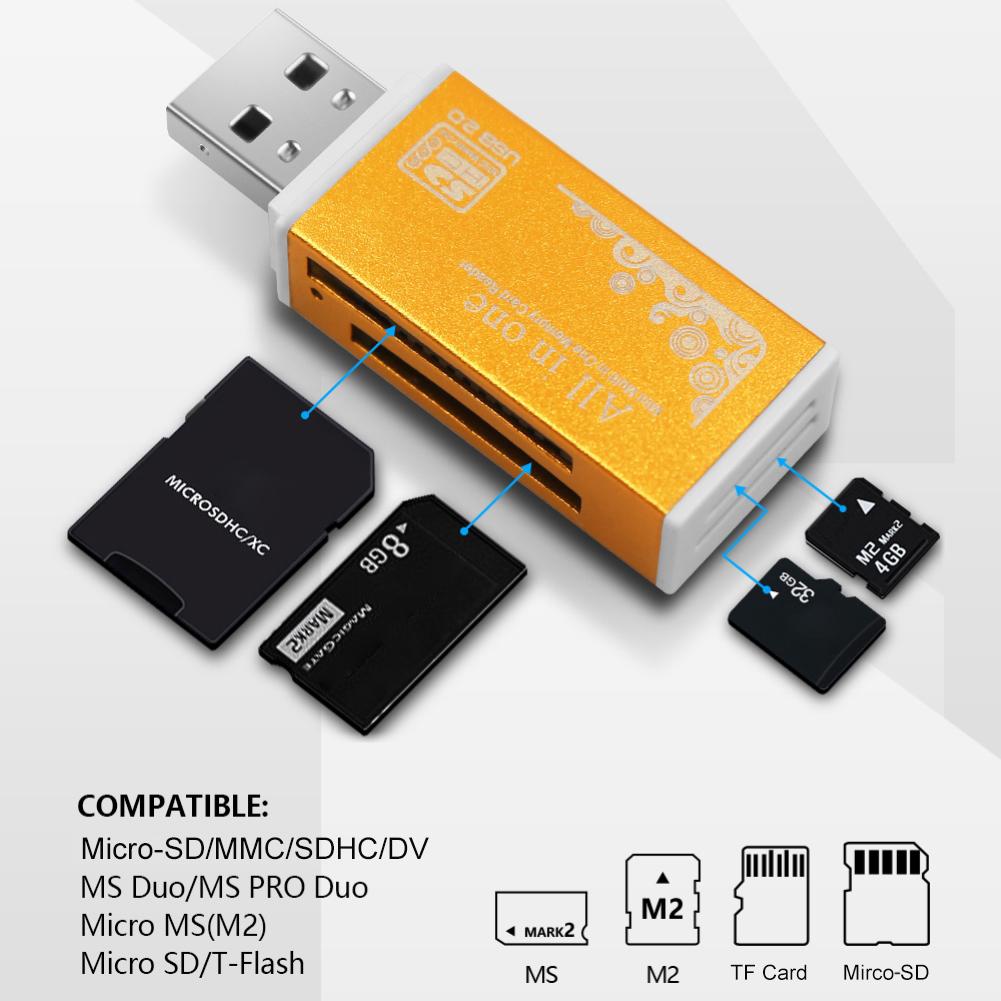 USB 2.0 4 in 1 Multi Memory Card Reader for SD/SDHC/Mini SD/MMC/TF Card/MS/SD Ultra/RS-MMC/HS-MMC/MS Pro Laptop Accessories