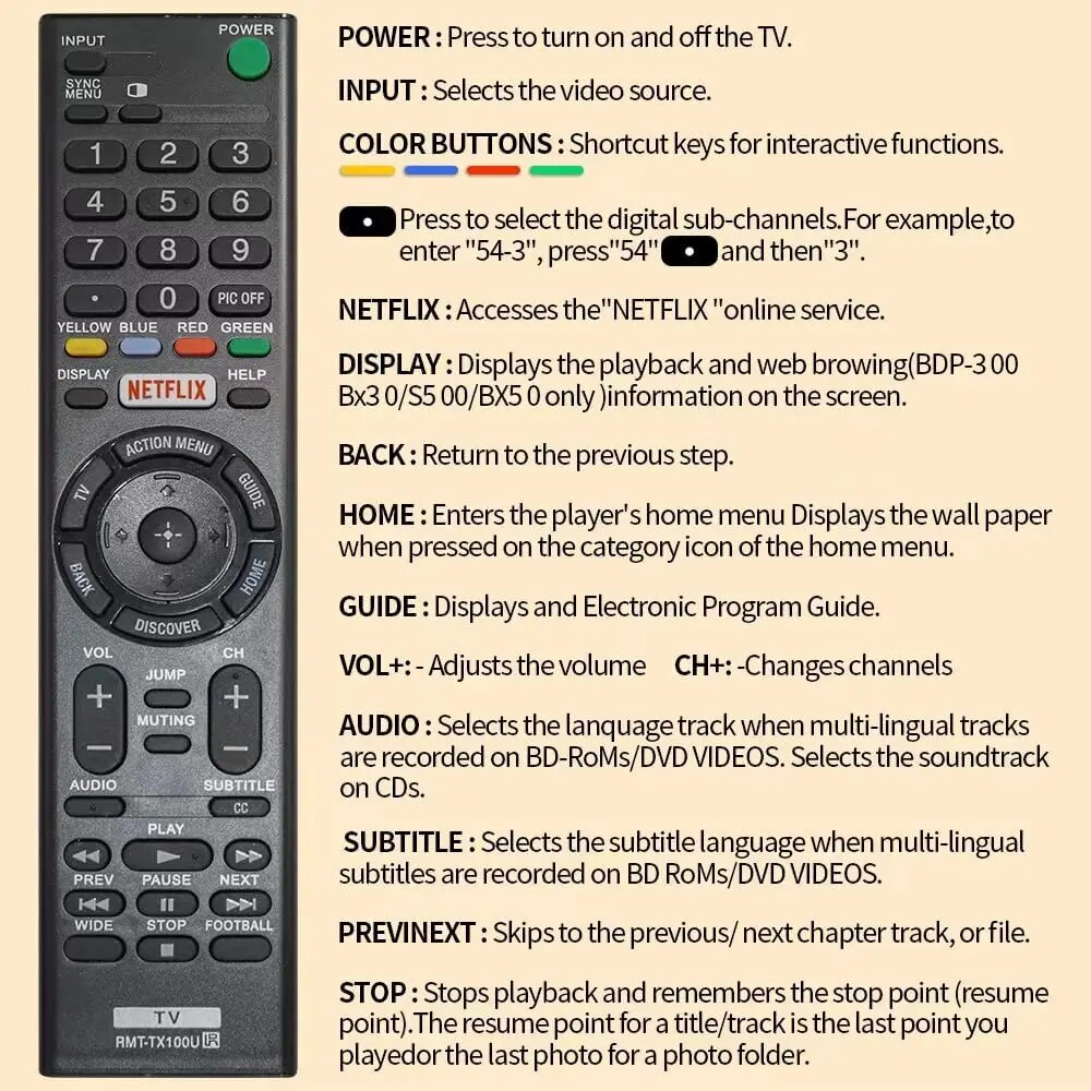RMT-TX100U Universal Remote Control for Sony-TV-Remote, for All Sony bravia LCD LED HD Smart TVs, with Netflix Buttons. 