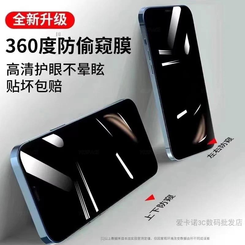 360 Degree Privacy Screen Protector for iPhone 15 14 Plus 13 12 mini 11 Pro X XS MAX XR Anti Glare Spy Peeping 9H Tempered Glass. 
