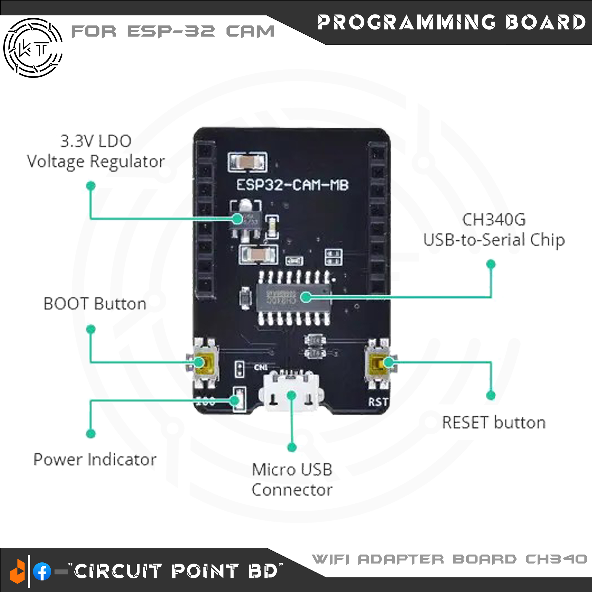 ESP32 CAM MICRO USB Programming/Download Development BOARD CH340 Module AI-Thinker (ESP32-CAM-MB Base Board Arduino IDE). 