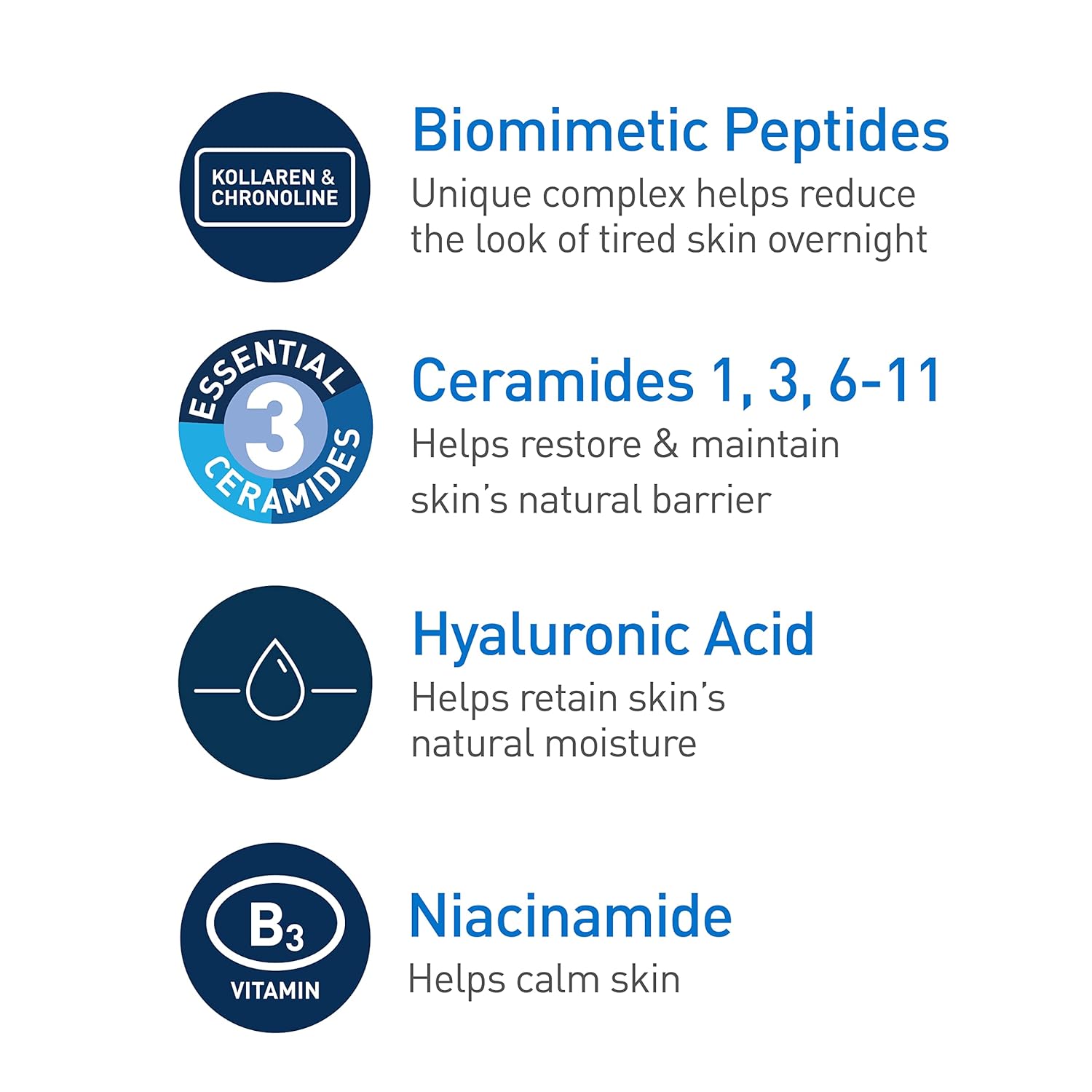 CeraVe Skin Renewing Night Cream 48g | Niacinamide, Peptide Complex, and Hyaluronic Acid Moisturizer for Face. 