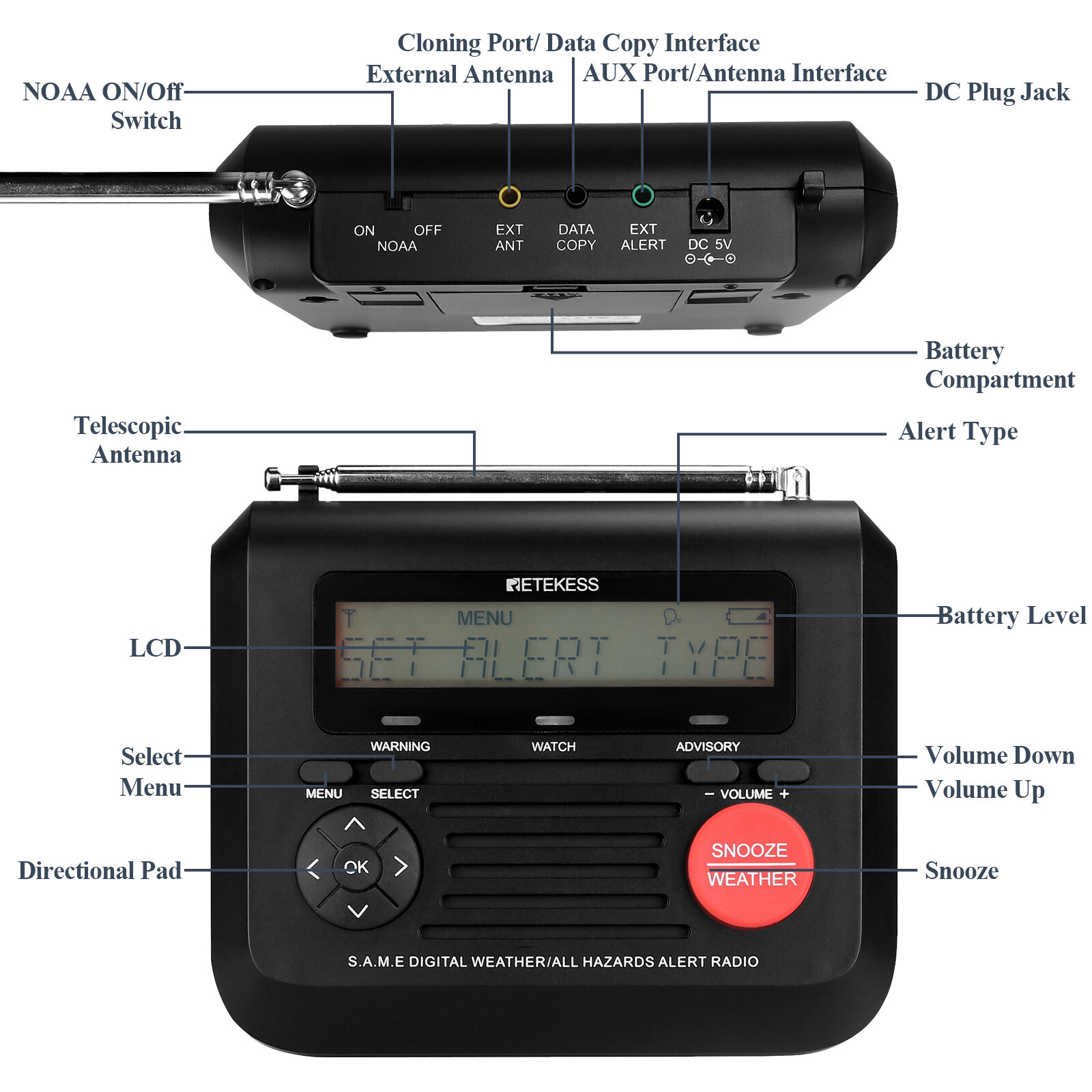 Retekess TR625 NOAA Emergency Weather Alert Radio, S.A.M.E. Localized Programming, with Trilingual Display, 60+ Emergency Alerts, Alarm Clock (Black). 