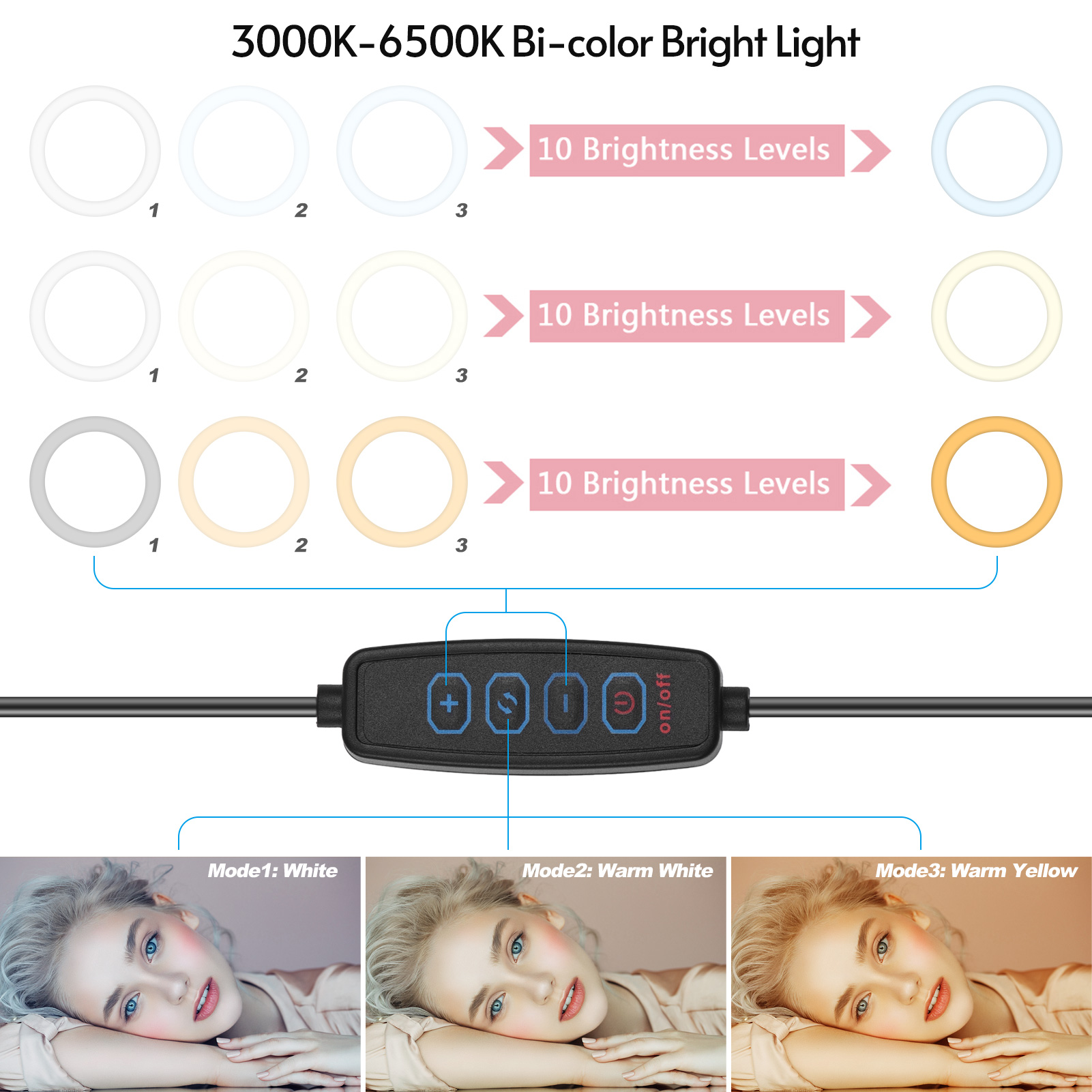 6-inch Video Streaming LED Ring Light Bi-color 3000K-6500K 10-level Brightness Dimmable USB Powered with Table Tripod for Video Live Makeup Online Teaching. 