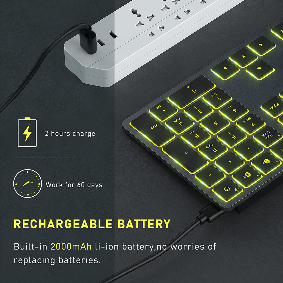 SeenDa Backlit Bluetooth Keyboard Multi-Device Slim Rechargeable Keyboard Backlit Wireless Keyboard Compatible for LaptopTablet. 