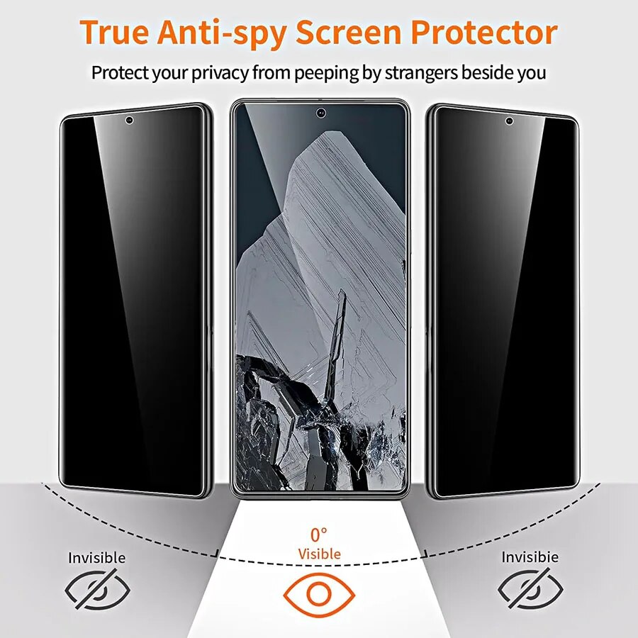3D Anti Spy Tempered Glass For Google Pixel 6 7 8 Pro 5 7a 4 XL 5a 4a 4G Privacy Screen protector Google Pixel 6a 4 5a 5G Glass. 