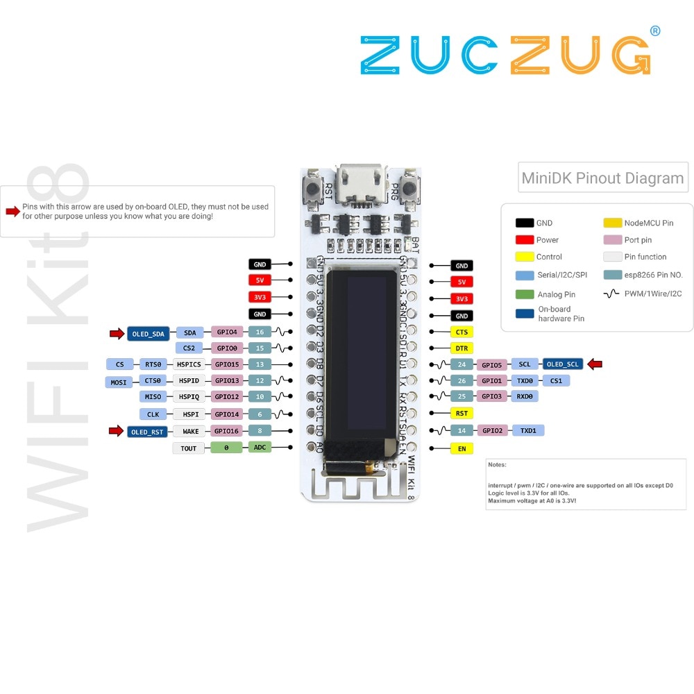 【Alizeker Mall】ESP8266 WIFI Chip inch OLED CP2014 32Mb Flash ESP Module Internet of things PCB for NodeMcu electronic modules. 
