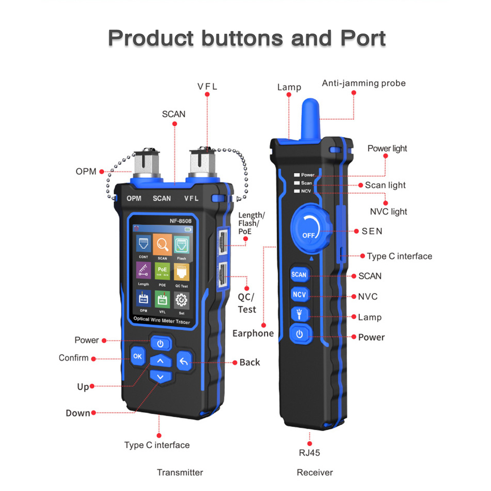 NOYAFA NF-8508  Cable Tracker LAN Optical Power Meter Tester LCD Display Measure Length Wiremap Network Cable Tester. 