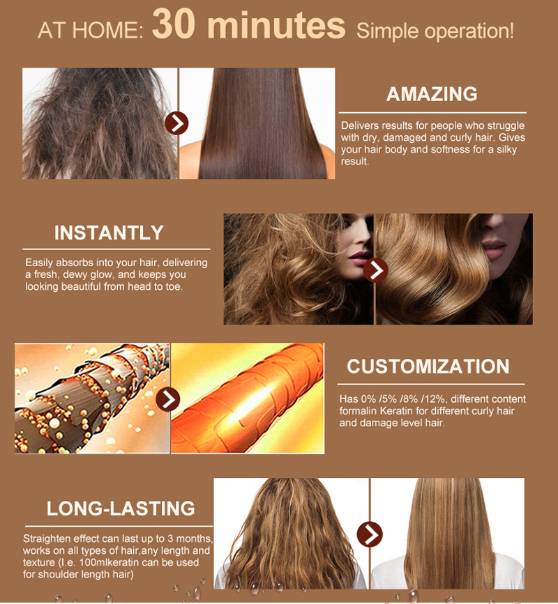 Wavy Hair Smoothening How To Use Straightener At Home Curly Hair