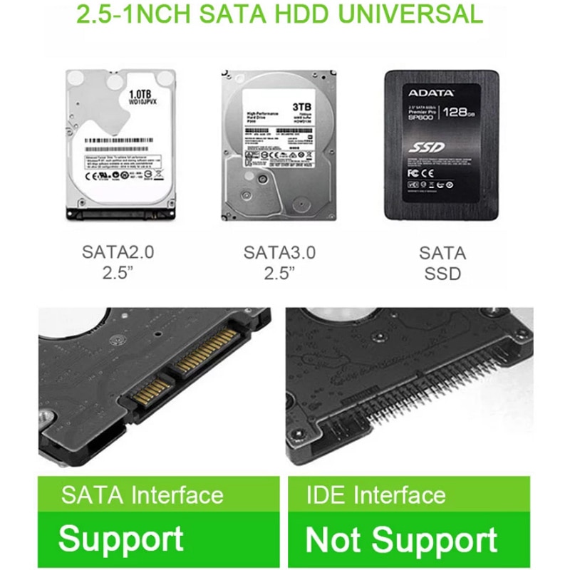 USB TYPE-C 3.1/3.0/2.0 HDD Enclosure 2.5inch Serial Port SATA SSD Hard Drive Case Support 6TB transparent Mobile External HDD. 