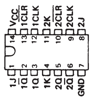 IC 74107 Specification