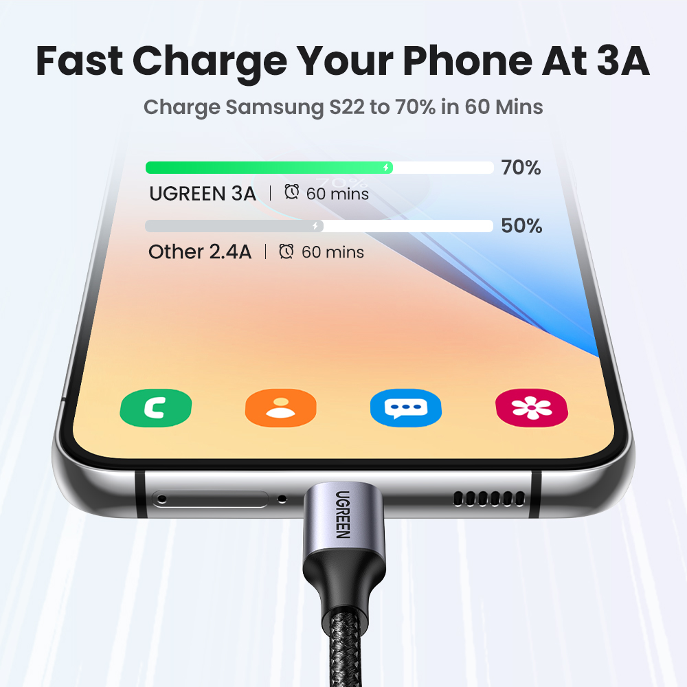 UGREEN USB Type C Fast Charger Data Cord for infinix note 30 xiaomi 11t 12t SAMSUNG S24 S23 S22 S21 Ultra Realme 6 pro Samsung A71 for Poco x3 nfc Huawei P40 Nylon Braid. 