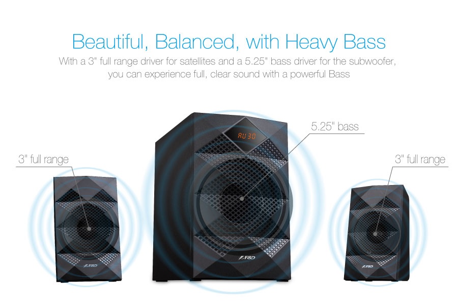 F&D A180X 2.1 Multimedia Bluetooth Speaker. 