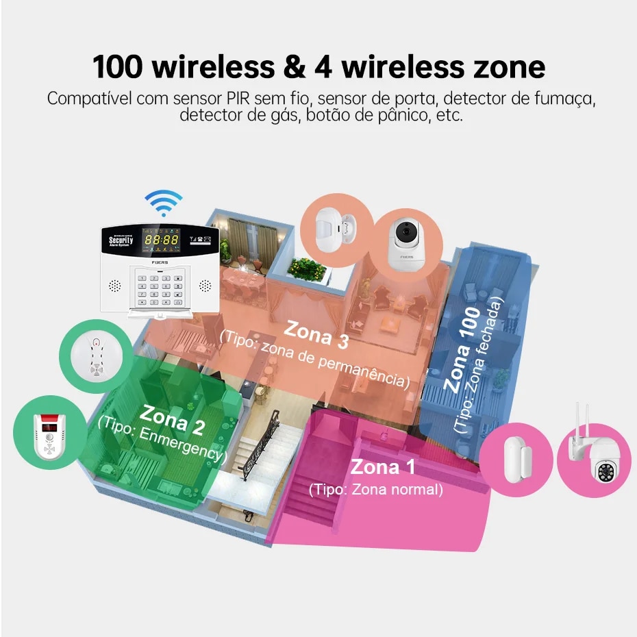 Fuers W210 Tuya Smart WIFI Home Alarm System 433 MHZ Wireless Wired Zone Zone Compatible with Alexa Google Motion Sensor. 