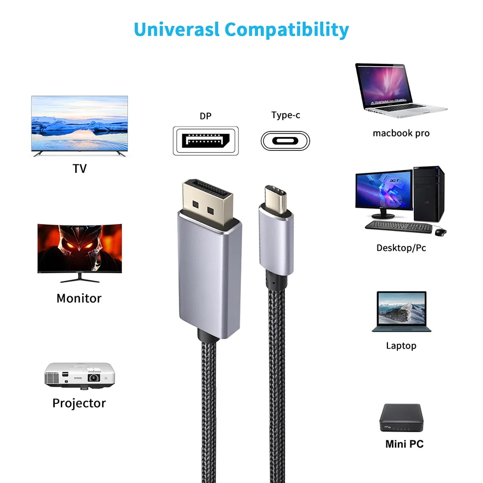 Thunderbolt 3 USB C to Displayport 1.4 cable 8K 4K 144Hz 2K 165Hz USB 3.1 Type C to DP cable for macbook pro Dell. 