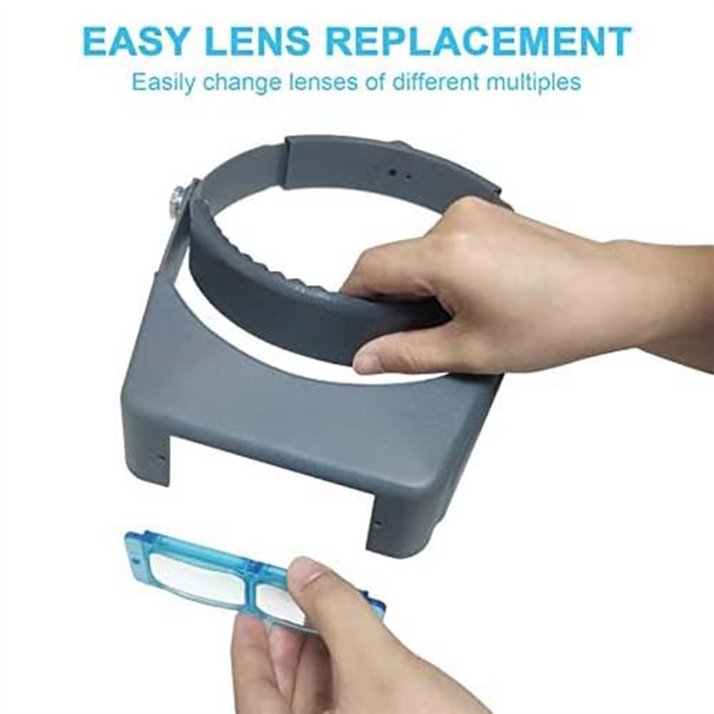 Head-Mounted Magnifying Glass Optical Earphones Magnifying Glass Mobile Phone Repair Reading,1.5X 2X 2.5X 3.5X Easy to Use. 
