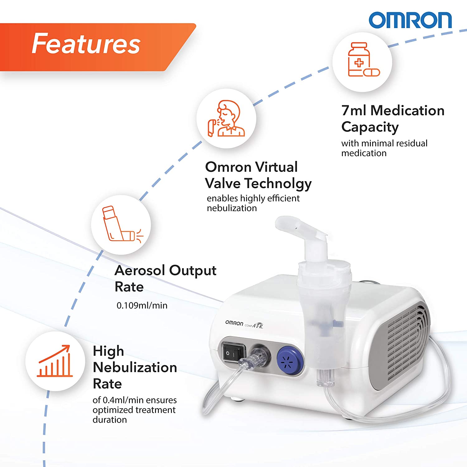 Omron NE C28 Compressor Nebulizer For Child and Adult With Virtual Valve Technology Ensuring Optimum Medicine Delivery to the Raspiratory System-Omron Nebulizer. 