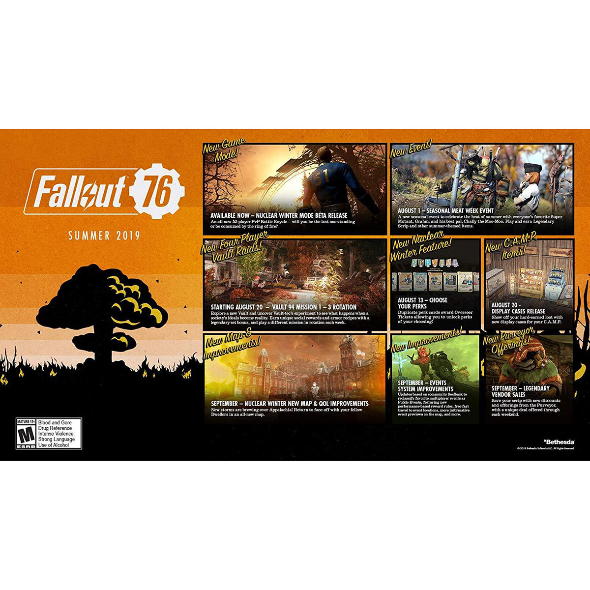 Fallout 76 Game  PS4. 