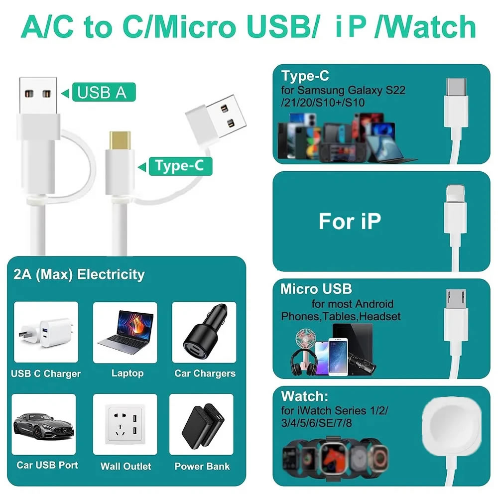 6 in 1 Watch Phone Charger Cable for Iwatch 9 8 7 6 5 4 Ultra Airpods All in 1 Cable for IPhone 15 14 13 Pro Max Type-C More. 
