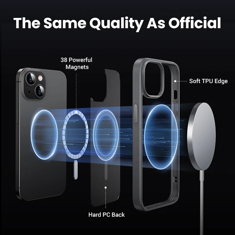 UGREEN Matte Magnetic Case for iPhone 15 Pro Max Cases Shockproof Cover for iPhone 15 Plus 15pro for Magsafe Macsafe Case Alien Alien. 