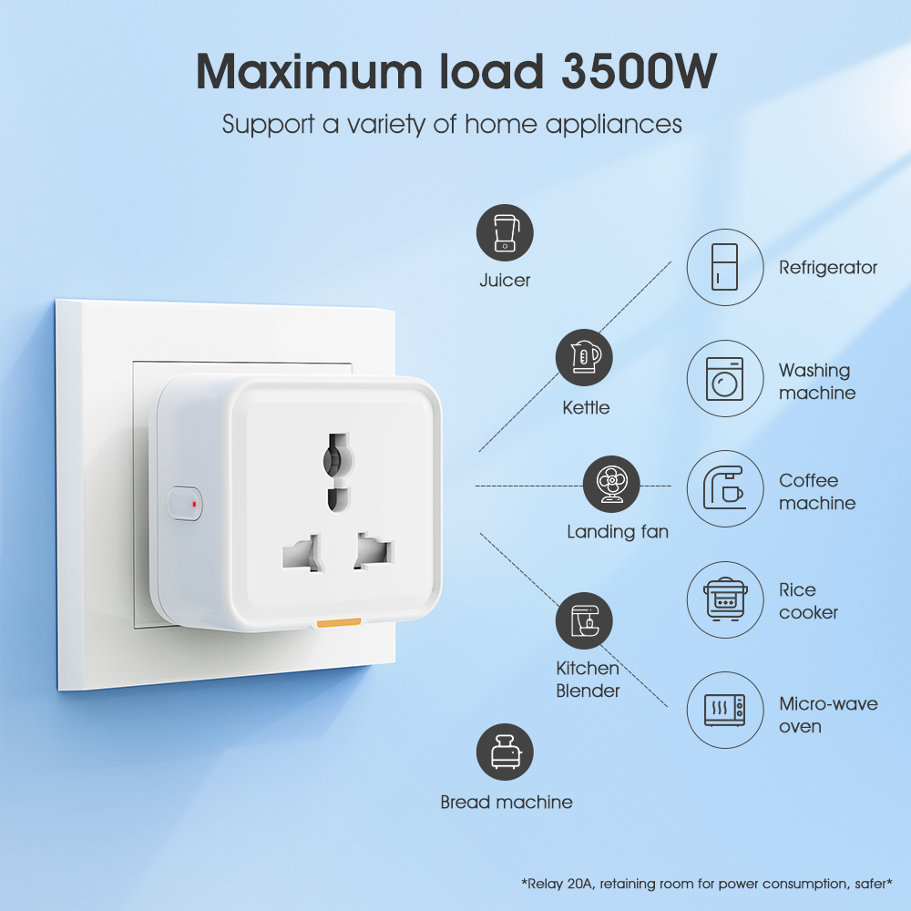 SMATRUL Tuya Wifi Smart Plug Universal Plug 2 Pin 3 Pin Socket with Power Monitor Type-C Timer Voice Control for Google Home Alexa Water motor Electric Geyser Water Heater 3500W. 