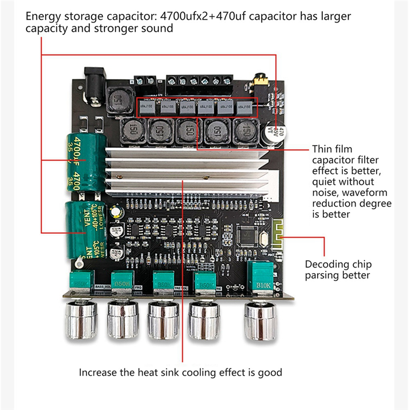 Power Amplifier Board ZK-TB22 5.1 Bluetooth 50W Channel with 100W Subwoofer for Sound Box Without Shell. 