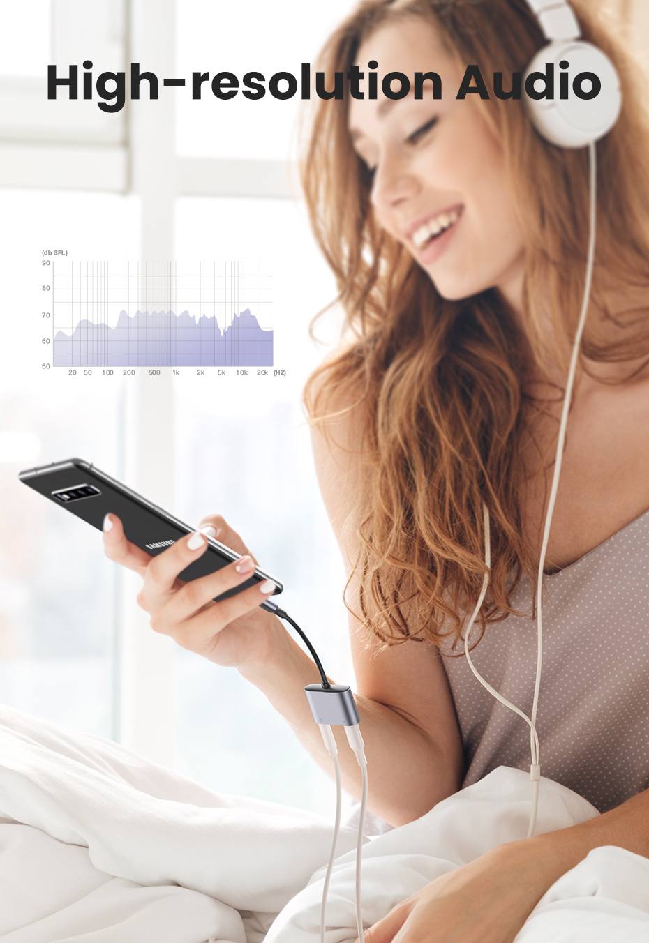 UGREEN CM231 (60164) 2-in-1 USB C to 3.5mm Adapter - Charging and Listening Simultaneously - High-Quality Sound - PD3.0 Fast Charging. 