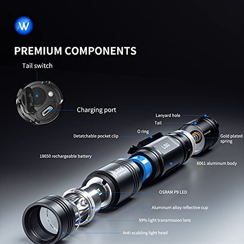 Brillante Torsia Bright Twisting LED Torch with USB Rechargeability, Super Bright 600 Lumens Zoomable Pocket Torch Flashlight. 