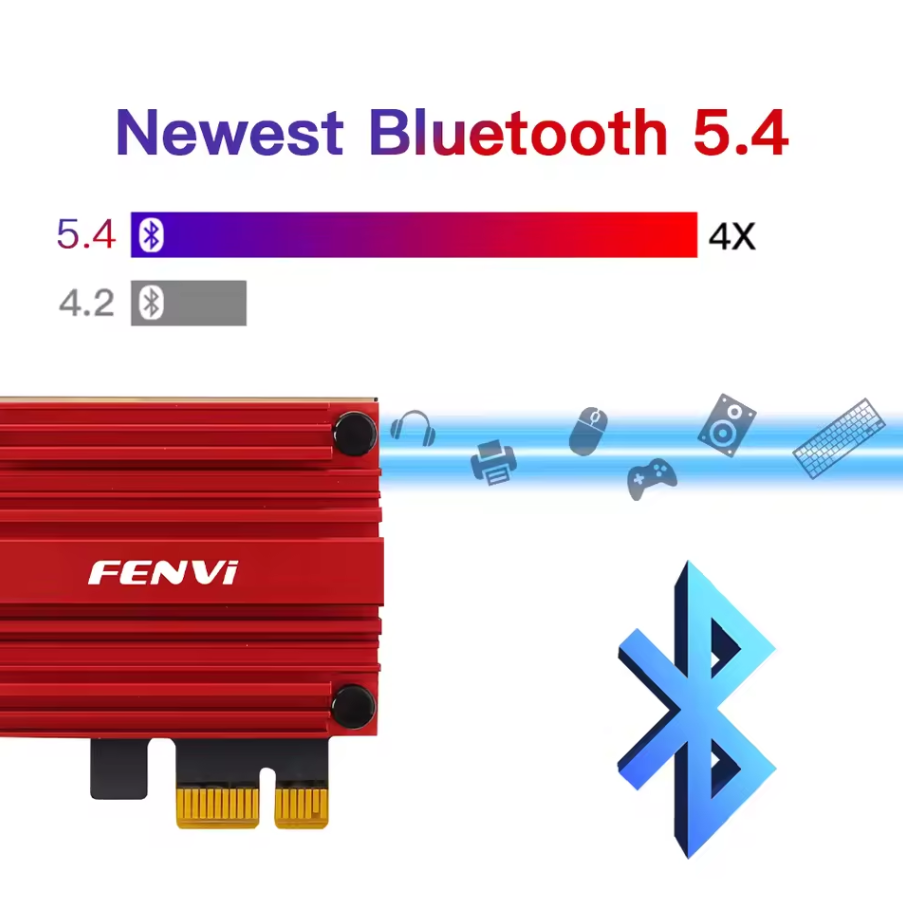FENVI WiFi 7 PCI-E Wifi Adapter For Intel BE200 Card Bluetooth 5.4 Wireless 802.11be Fast Network For Windows 10/11 Desktop. 