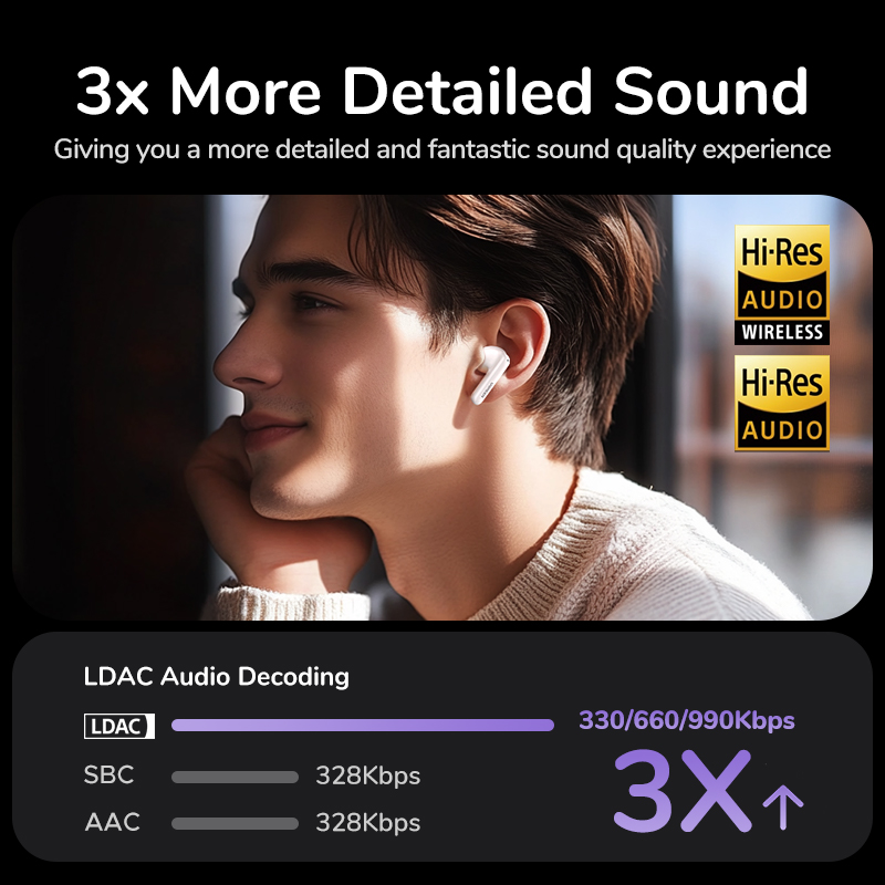 UGREEN T6 Magic Hi-Res Bluetooth Earphones ANC Active Noise Cancelling 52dB Touch Screen Wireless In-Ear Sports Suitable for iPhone 16 Pro Max. 
