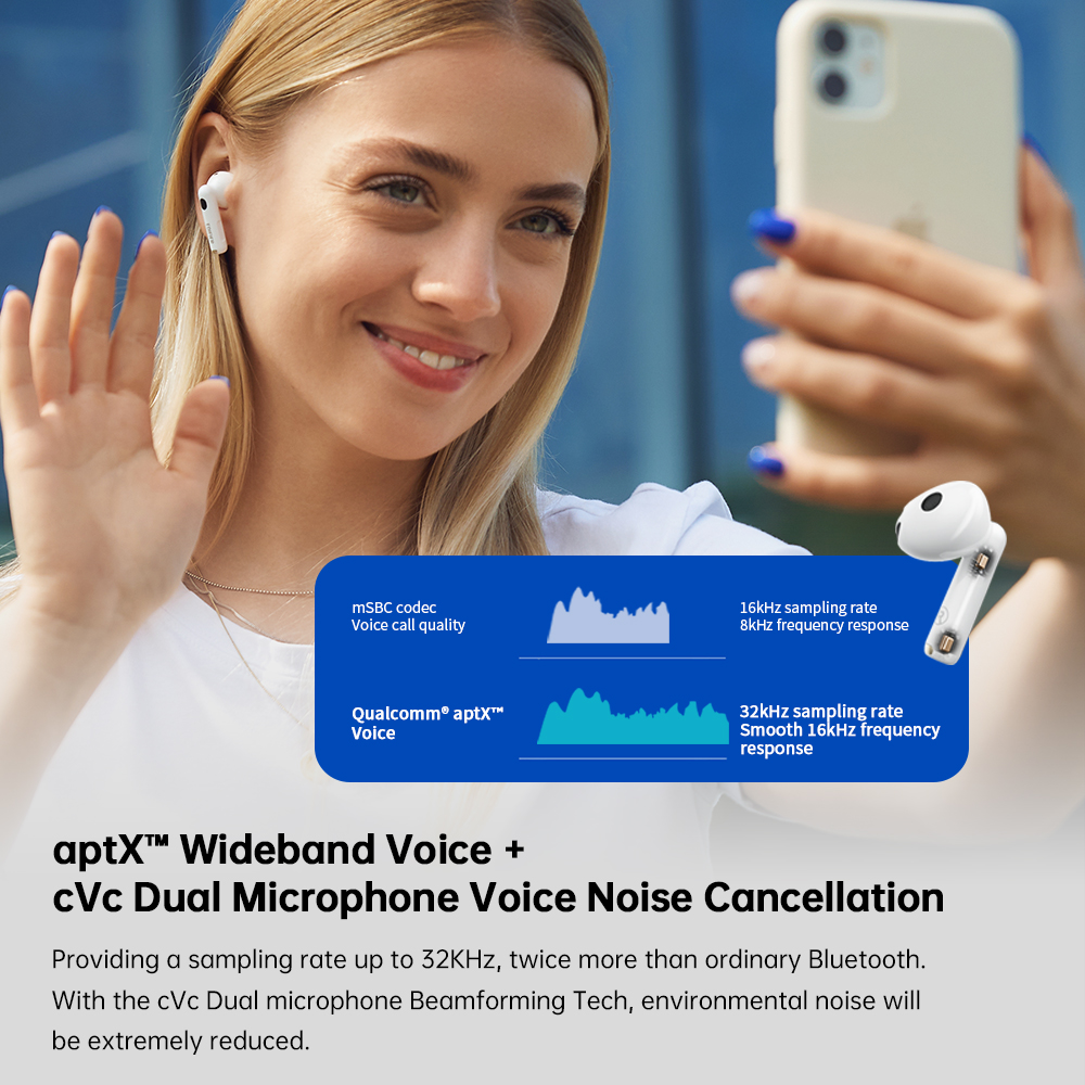 Edifier W220T Wireless Bluetooth Earbuds TWS, Snapdragon Sound, aptX adaptive, Bluetooth 5.3, 4-mic Noise Cancellation. 