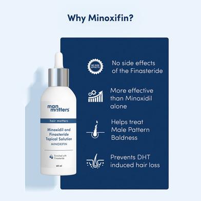Man Matters Minoxidil 5% + 0.1% Finasteride Topical Solution - Minoxifin 60ml